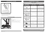 Preview for 6 page of Shark HYDROVAC WD100 Series Owner'S Manual