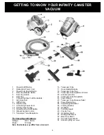 Preview for 4 page of Shark Infinity NR90C Owner'S Manual