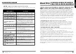 Preview for 27 page of Shark ION ROBOT RV750 Instructions Manual