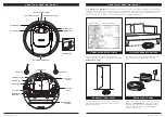 Preview for 3 page of Shark ION RV870 Series Owner'S Manual