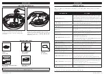 Preview for 10 page of Shark ION RV870 Series Owner'S Manual