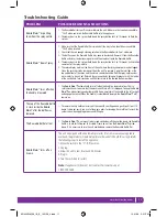 Preview for 15 page of Shark KD400WM Owner'S Manual