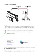 Preview for 4 page of Shark LED Light Instructions For Installation And Use