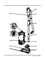 Предварительный просмотр 7 страницы Shark Lift-Away NV601UK Series Instructions Manual