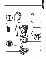 Предварительный просмотр 7 страницы Shark Navigator Lift-Away Instructions Manual