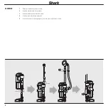 Предварительный просмотр 4 страницы Shark NV340 Series Owner'S Manual