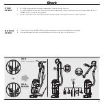 Предварительный просмотр 5 страницы Shark NV340 Series Owner'S Manual