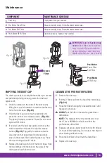 Preview for 15 page of Shark NV35 Series Owner'S Manual