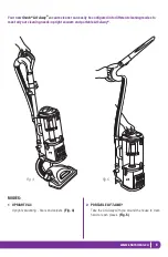 Предварительный просмотр 7 страницы Shark NV350UK Series Owner'S Manual