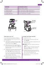 Предварительный просмотр 13 страницы Shark NV350WC Owner'S Manual