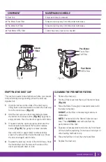 Preview for 13 page of Shark NV353Q Series Owner'S Manual