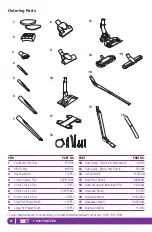 Предварительный просмотр 22 страницы Shark NV360 Owner'S Manual