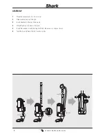 Предварительный просмотр 4 страницы Shark NV500REF Owner'S Manual