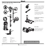 Предварительный просмотр 4 страницы Shark NV581Q Series Manual