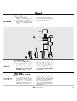 Предварительный просмотр 15 страницы Shark NV650W series Owner'S Manual