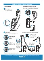 Предварительный просмотр 2 страницы Shark Powered Lift-Away NV751 Quick Start Manual