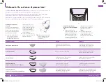 Preview for 3 page of Shark Press & Refresh GS500CWN User Manual