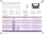 Preview for 11 page of Shark Press & Refresh GS500CWN User Manual