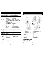 Предварительный просмотр 12 страницы Shark Roadster UV208 Owner'S Manual