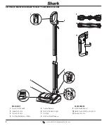 Preview for 4 page of Shark Rocket AH401 Manual