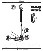 Preview for 12 page of Shark Rocket AH401 Manual