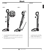 Preview for 7 page of Shark Rocket AH450 Series Manual