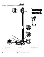 Предварительный просмотр 4 страницы Shark Rocket AH452W Manual