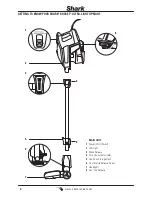 Предварительный просмотр 4 страницы Shark Rocket HV320REF Manual