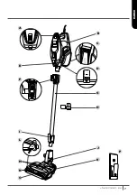 Предварительный просмотр 7 страницы Shark Rocket HV380EU2 Instructions Manual