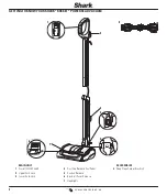 Preview for 4 page of Shark Rocket POWERHEAD AH450UKP Manual