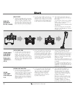 Предварительный просмотр 12 страницы Shark Rotator NR96 SERIES Owner'S Manual