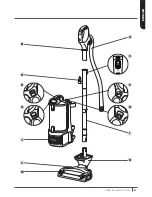 Предварительный просмотр 7 страницы Shark ROTATOR NV500 SERIES Instructions Manual