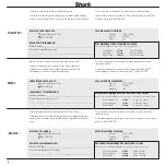 Предварительный просмотр 2 страницы Shark ROTATOR NV520Q Series Owner'S Manual