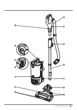 Preview for 7 page of Shark Rotator NV600 Series Instructions Manual