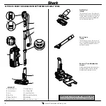 Preview for 4 page of Shark Rotator NV680 Manual