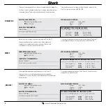 Предварительный просмотр 2 страницы Shark Rotator NV750W Series Owner'S Manual