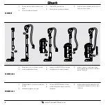 Предварительный просмотр 6 страницы Shark Rotator NV750W Series Owner'S Manual