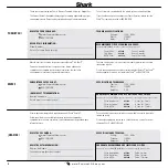 Preview for 2 page of Shark ROTATOR NV751 Owner'S Manual