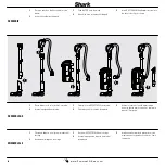 Preview for 6 page of Shark ROTATOR NV751 Owner'S Manual