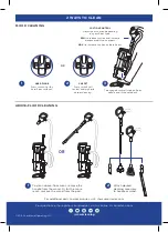 Preview for 2 page of Shark Rotator Pet Plus NV255 Quick Start Manual