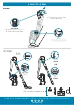 Предварительный просмотр 2 страницы Shark ROTATOR Powered Lift-Away Speed NV683 Series Quick Start Manual