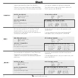 Preview for 2 page of Shark Rotator Slim-Light Lift-Away NV341Q Instructions Before Use