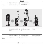 Preview for 6 page of Shark Rotator Slim-Light Lift-Away NV341Q Instructions Before Use