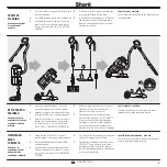 Preview for 9 page of Shark Rotator Slim-Light Lift-Away NV341Q Instructions Before Use