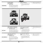 Preview for 13 page of Shark Rotator Slim-Light Lift-Away NV341Q Instructions Before Use