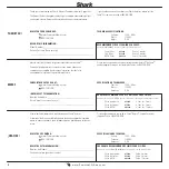 Предварительный просмотр 2 страницы Shark ROTATOR UV770Q Owner'S Manual