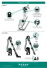 Предварительный просмотр 2 страницы Shark Rotator Quick Start Manual