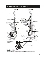 Предварительный просмотр 5 страницы Shark S1215C Instruction Manual