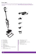 Предварительный просмотр 6 страницы Shark S2901EU Owner'S Manual