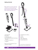 Предварительный просмотр 6 страницы Shark S3455K Owner'S Manual